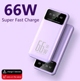 Power Bank Super 30000mAh 66W Fast Charging For Huawei P50 Samsung Portable EXternal Battery Charger For iPhone Xiaomi Powerbank